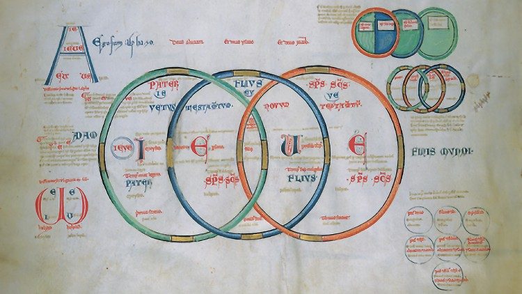 2024.07.16 Gioacchino da Fiore - cerchi trinitari